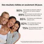 Lumilift | Appareil de lifting visage & cou