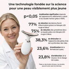 Lumilift | Appareil de lifting visage & cou