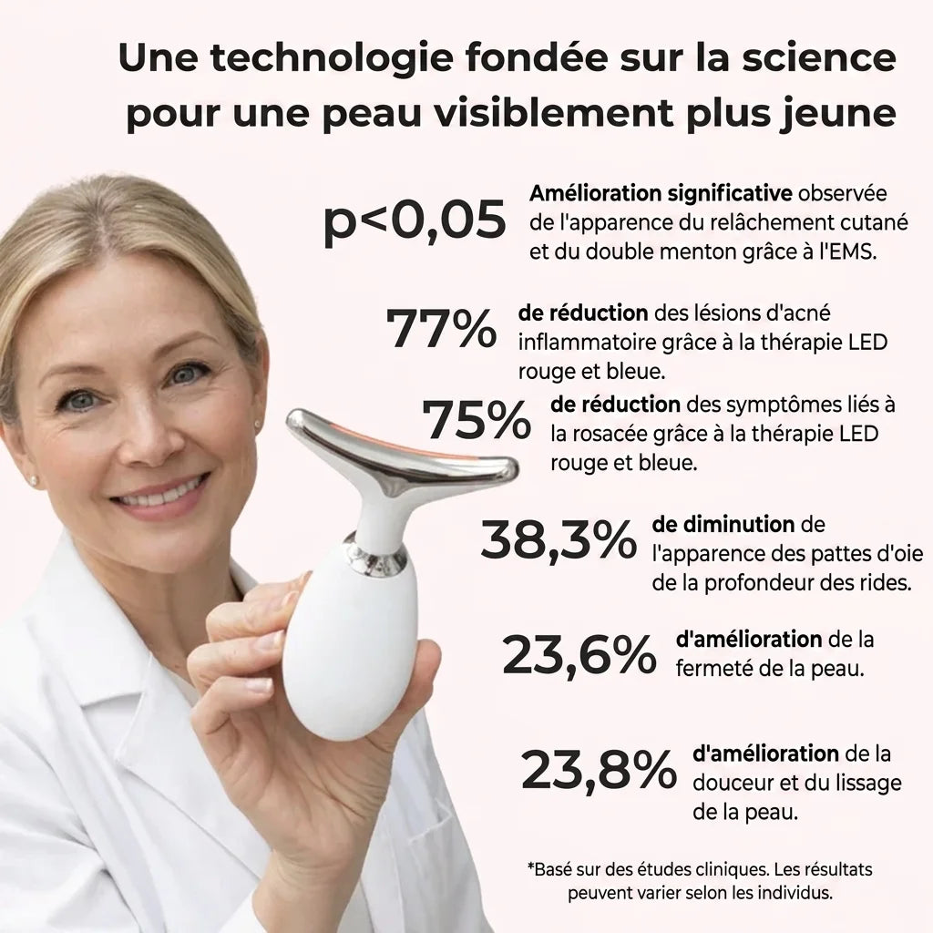 Lumilift | Appareil de lifting visage & cou