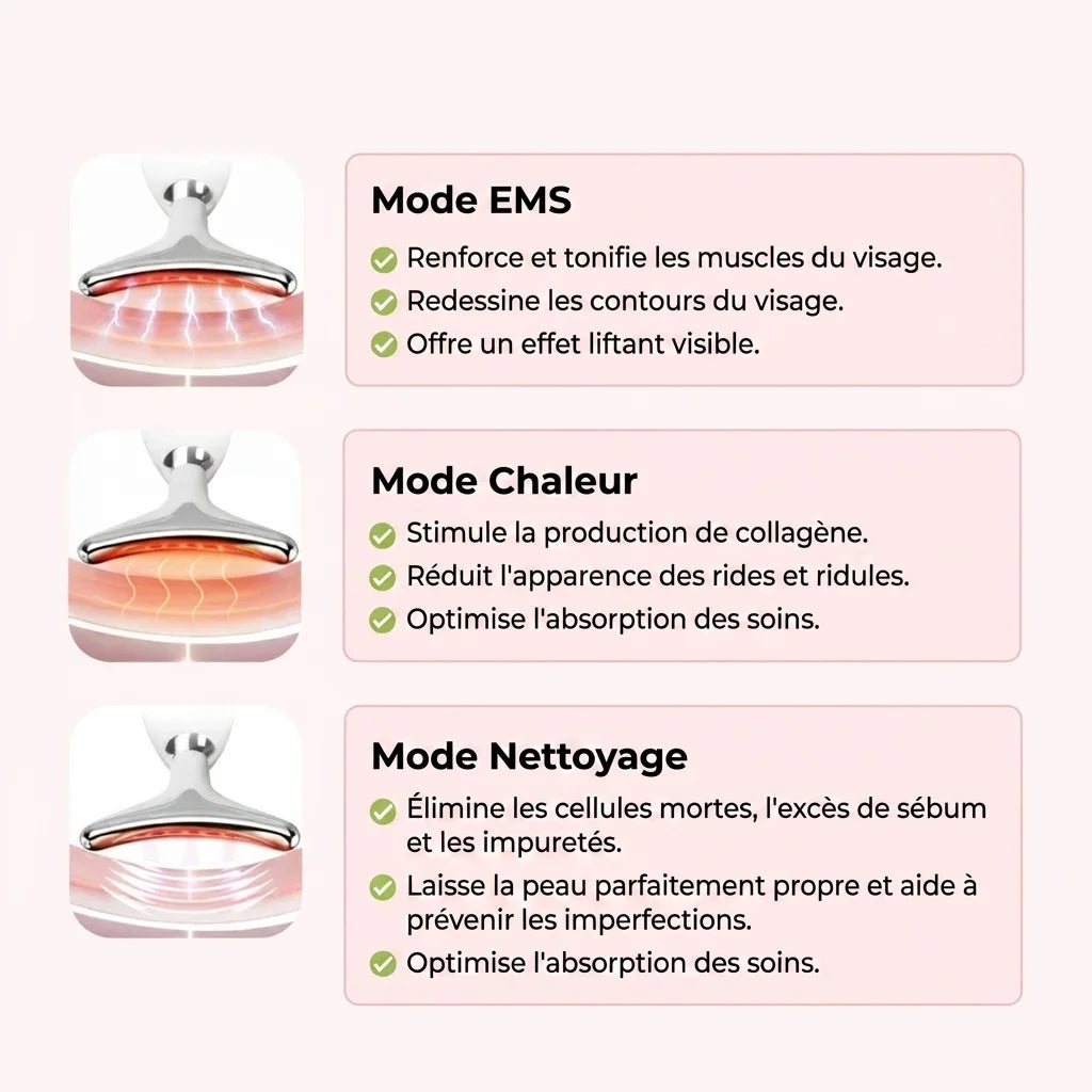 Lumilift | Appareil de lifting visage & cou