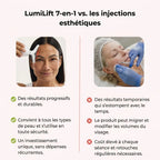Lumilift | Appareil de lifting visage & cou